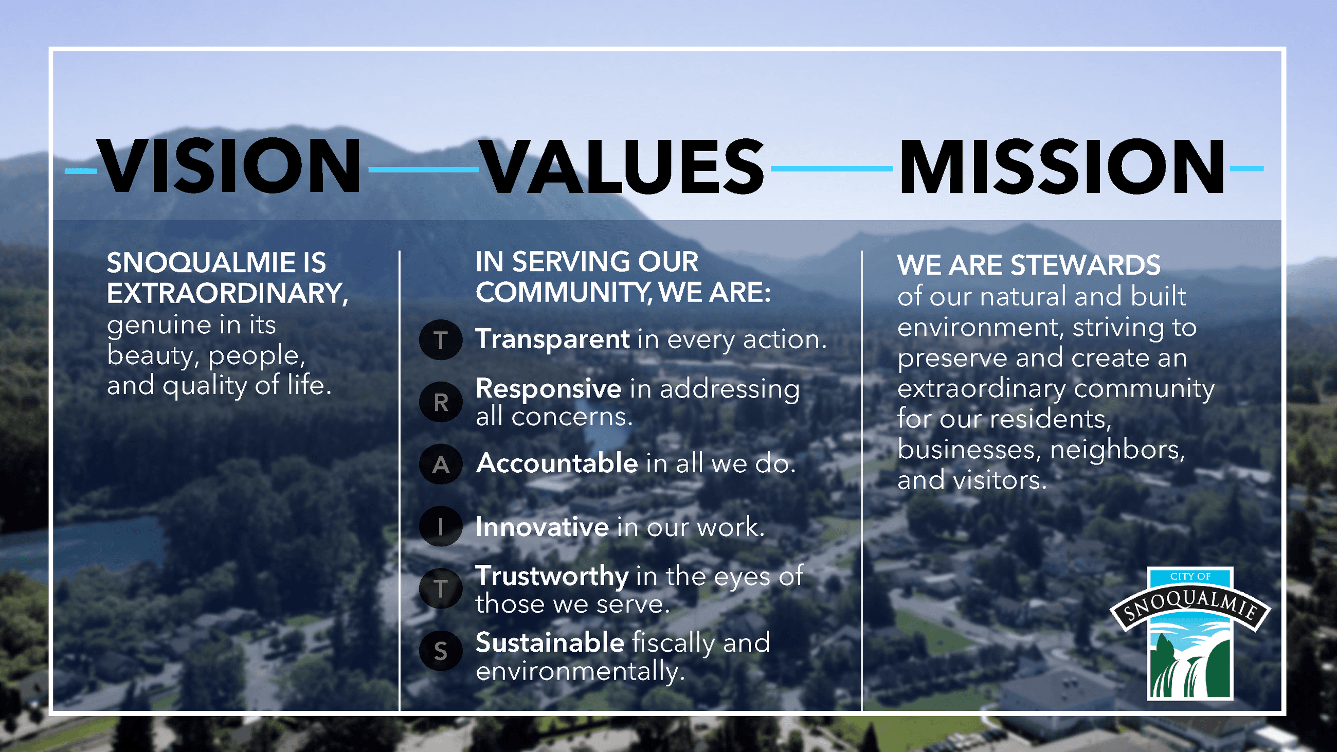 VisionValesMission R2