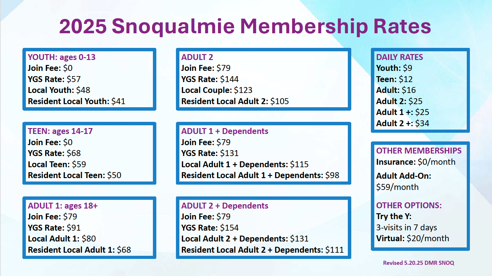 Snoqualmie Valley YMCA Membership Rates 2025