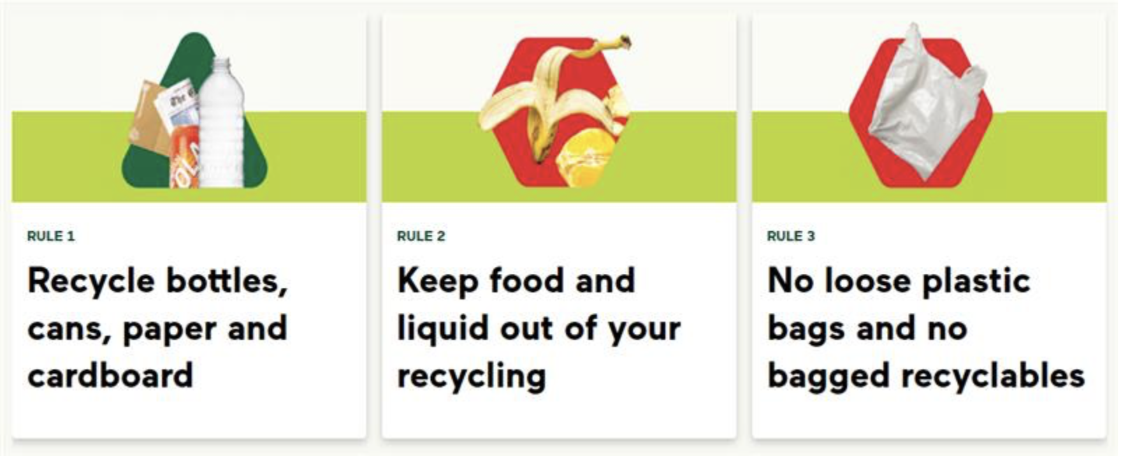 Waste Management Recycle Right Image